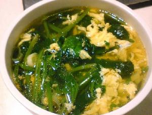 祈艾煲雞蛋 祈艾煲雞蛋