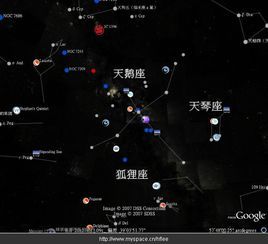 天鵝座流星雨 天鵝座流星雨