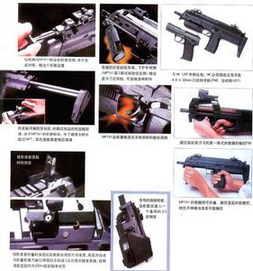 （圖）MP7A1單兵自衛武器