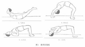 肥大性脊椎炎 肥大性脊椎炎