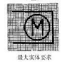 最大實體要求 最大實體要求