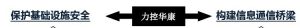 北京力控華康科技有限公司 北京力控華康科技有限公司