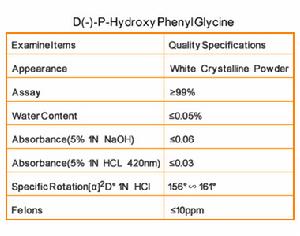 苯甘孢黴素 苯甘孢黴素