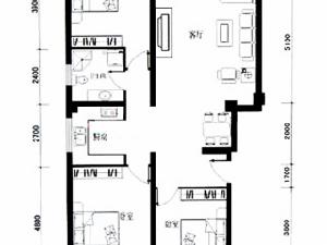 北馨理想城 北馨理想城