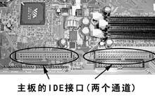IDE[集成設備電路]接口
