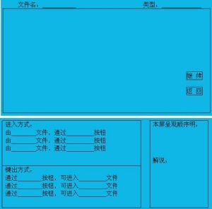 製作腳本卡片的一般格式