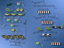 洗煤廠流程圖一