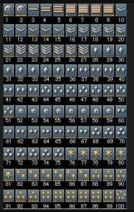 cf等級經驗表 cf等級經驗表