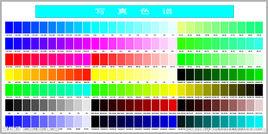 色譜測試 色譜測試