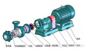 離心泵各部件圖