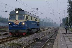 北京鐵路東北環線 北京鐵路東北環線