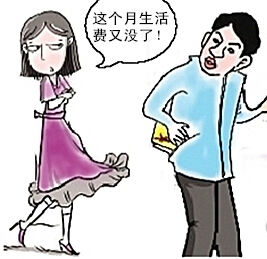 經濟暴力 經濟暴力