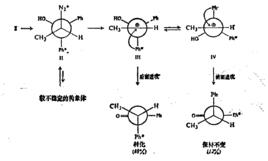 正離子轉移重排 正離子轉移重排