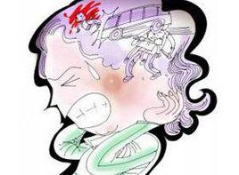 強迫性聯想 強迫性聯想