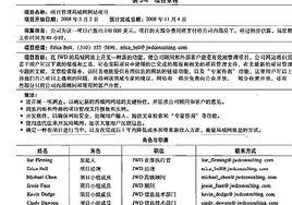 項目章程 項目章程