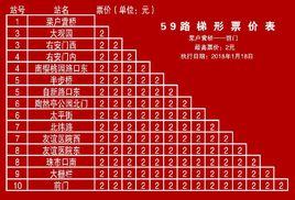 北京公交59路 北京公交59路