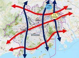 三縱三橫 三縱三橫