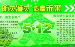 5&middot;12防震減災日