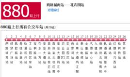 重慶公交880路 重慶公交880路