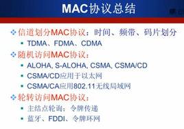 MAC協定