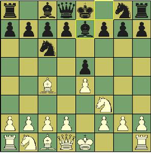 匈牙利防禦 匈牙利防禦