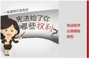 公民基本權利 公民基本權利