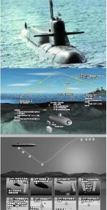 “深海快速通信系統”（CSD）將把深藏海底的核潛艇與美國國防部的全球信息網路連結起來，首次實現潛艇與陸空的雙向通信交流。