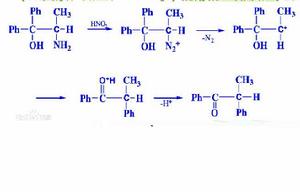 半頻哪醇重排 半頻哪醇重排
