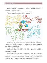 月薪三千到三萬，你只差一張思維導圖