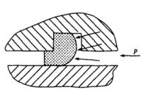 間隔咬傷密封圈翻扭圖
