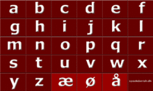 丹麥語字母表