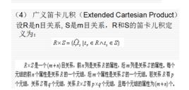 廣義笛卡爾積 廣義笛卡爾積