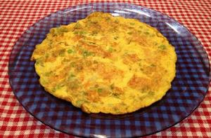 尖椒攤雞蛋 尖椒攤雞蛋