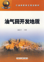 油氣田開發地質