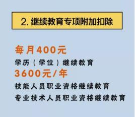 繼續教育專項附加扣除