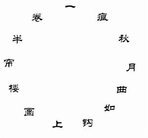 轆轤體詩