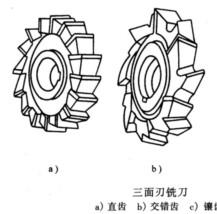 直齒與錯齒的區別