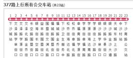 杭州公交377路