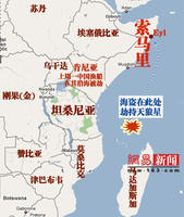 索馬里海盜問題