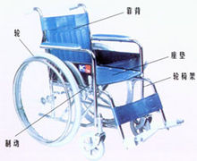 輪椅
