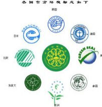 中國環境標誌