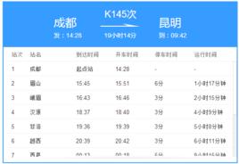K145次列車 K145次列車