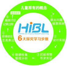 HIBL