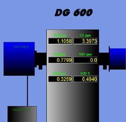 連續監測法 連續監測法