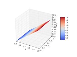 聯合機率 聯合機率