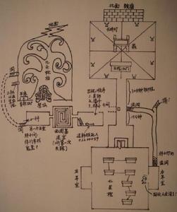 盜墓筆記全套地圖