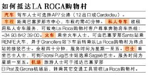 Chic Outlet Shopping® in Europe