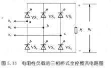 電阻性負載的三相橋式全控整流電路