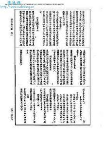 洞玄金玉集 洞玄金玉集