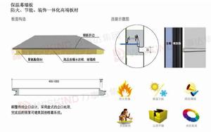 金屬外牆保溫板 金屬外牆保溫板